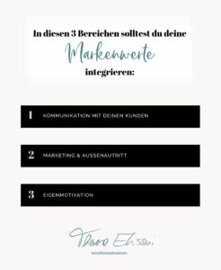 Beispiele Markenwerte